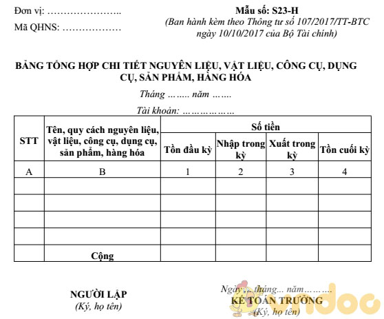 Bảng tổng hợp chi tiết nguyên liệu, vật liệu, công cụ, dụng cụ, sản phẩm, hàng hóa