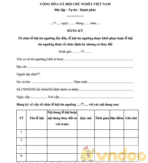 Mẫu đăng ký tổ chức lễ hội tín ngưỡng lần đầu