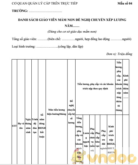 Mẫu danh sách giáo viên mầm non đề nghị chuyển xếp lương
