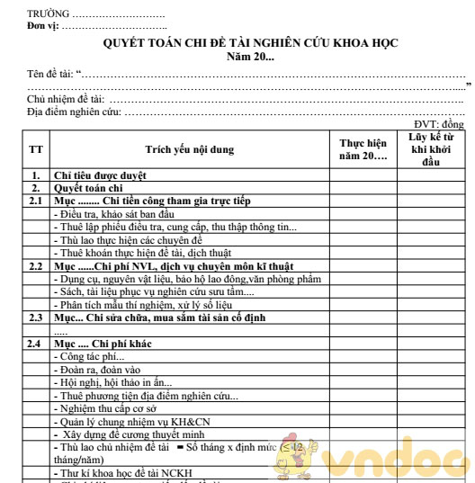 Mẫu quyết toán kinh phí chi cho nghiên cứu khoa học