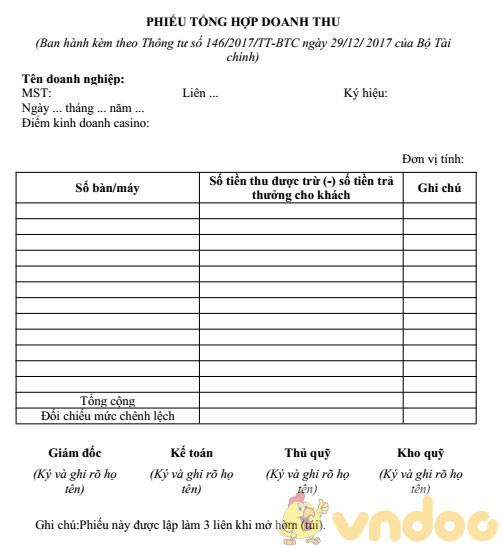 Phiếu tổng hợp doanh thu Casino