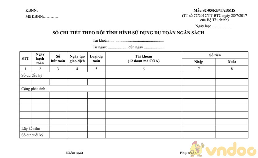 Sổ chi tiết theo dõi tình hình sử dụng dự toán Ngân sách