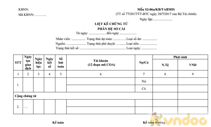 Liệt kê chứng từ Phân hệ Sổ Cái