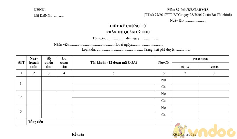 Liệt kê chứng từ Phân hệ Quản lý Thu