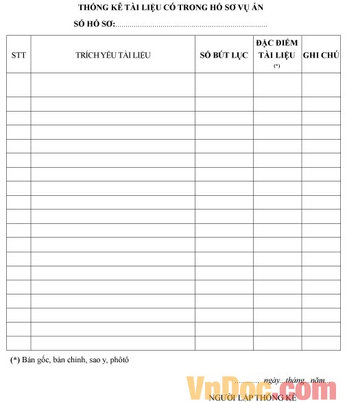 Mẫu bản thống kê tài liệu có trong hồ sơ vụ án