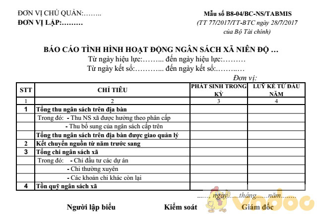Báo cáo tình hình hoạt động ngân sách xã