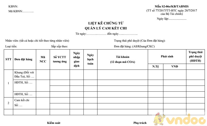 Liệt kê chứng từ Phân hệ Cam kết chi