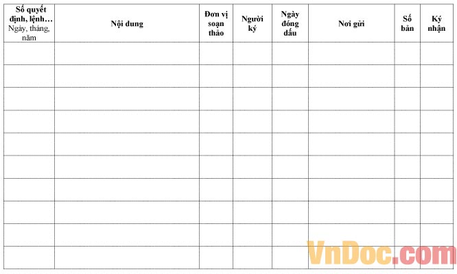 Mẫu sổ ghi chép về việc theo dõi các văn bản tố tụng