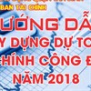 Hướng dẫn 1784/HD-TLĐ