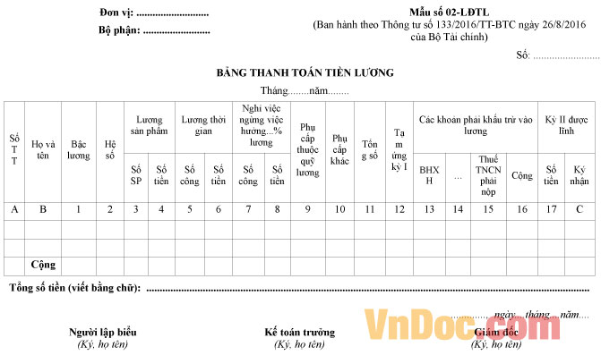 Mẫu bảng thanh toán tiền lương
