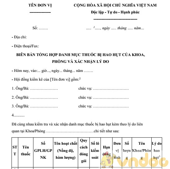 Biên bản tổng hợp danh mục thuốc bị hao hụt