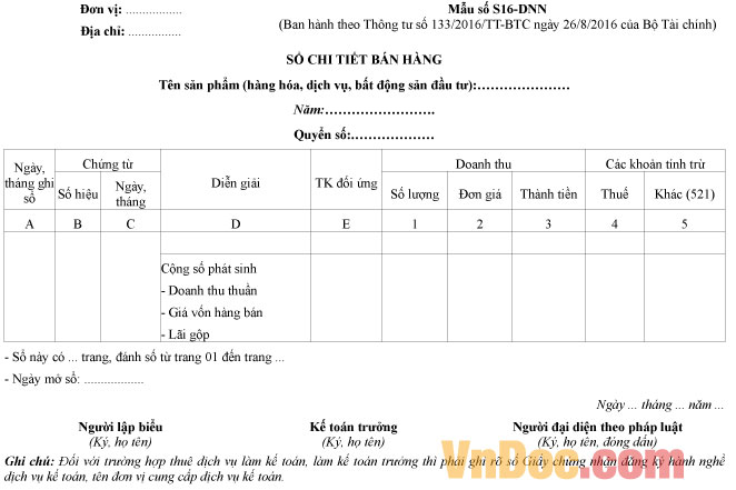 Mẫu sổ chi tiết bán hàng
