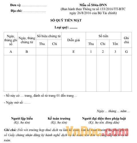 Mẫu sổ quỹ tiền mặt