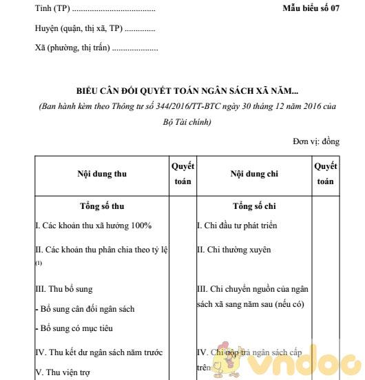 Biểu cân đối quyết toán ngân sách xã