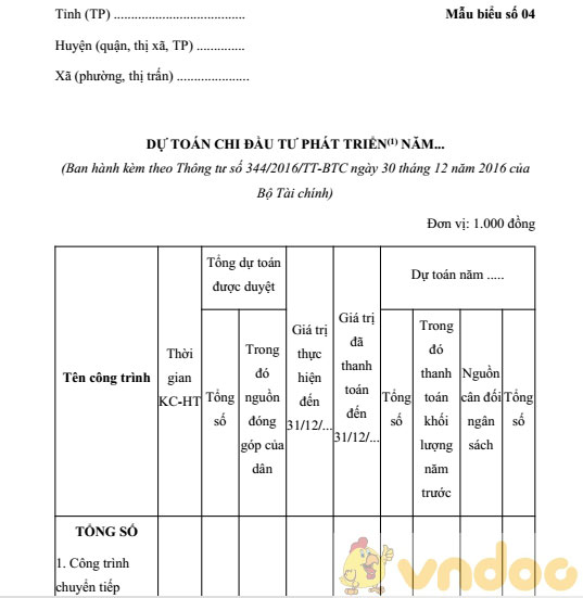 Mẫu dự toán chi đầu tư phát triển