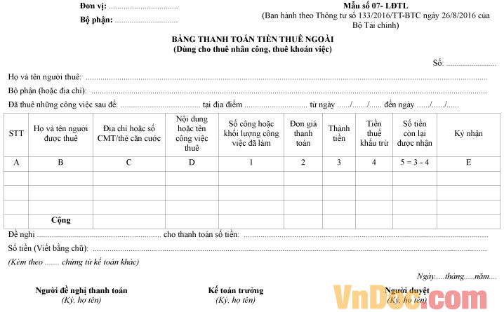 Mẫu bảng thanh toán tiền thuê ngoài