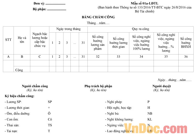 Mẫu bảng chấm công