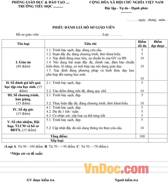 Mẫu phiếu đánh giá xếp loại hồ sơ giáo viên tiểu học