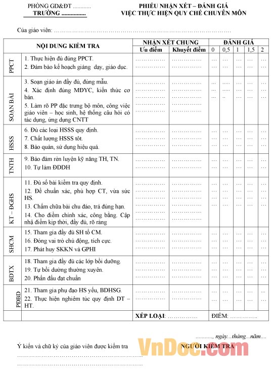 Mẫu phiếu kiểm tra đánh gia chuyên môn của giáo viên