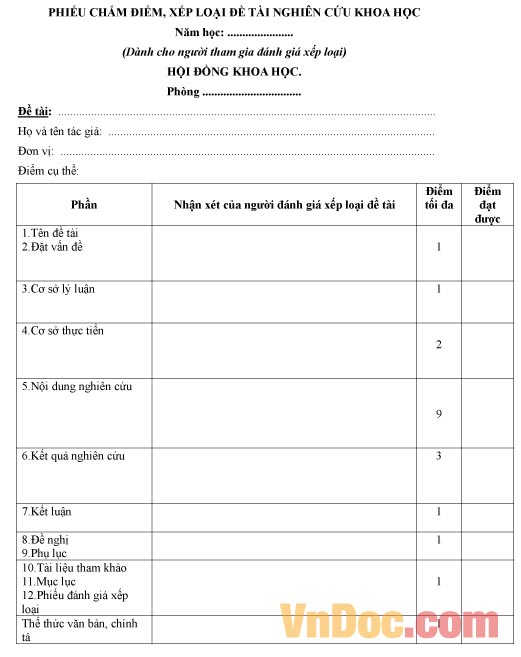 Mẫu phiếu chấm điểm, xếp loại đề tài nghiên cứu khoa học