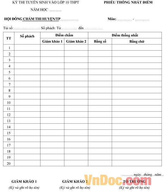 Mẫu phiếu thống nhất điểm chấm tuyển sinh vào lớp 10 THPT
