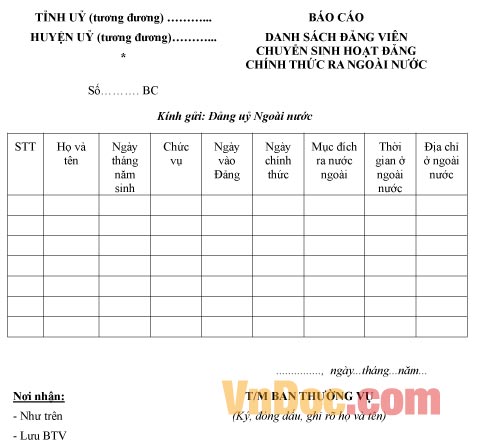 Mẫu báo cáo danh sách đảng viên chuyển sinh hoạt đảng chính thức ra ngoài nước
