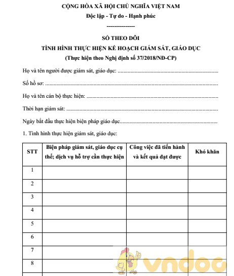 Sổ theo dõi tình hình thực hiện kế hoạch giám sát giáo dục