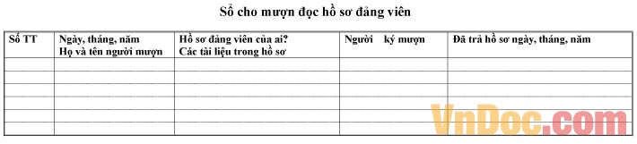 Mẫu sổ cho mượn đọc hồ sơ đảng viên