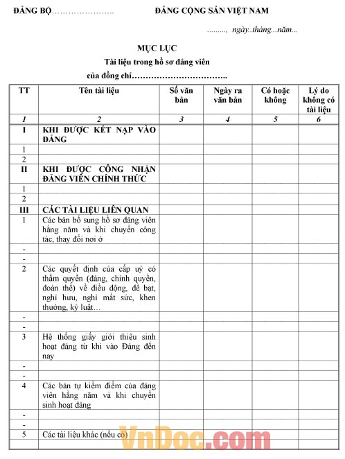 Mẫu mục lục tài liệu trong hồ sơ đảng viên