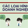 Phân biệt công ty cổ phần và công ty hợp danh