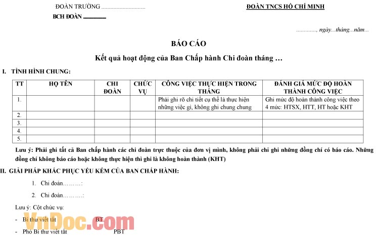 Mẫu báo cáo về hiệu quả hoạt động của BCH chi đoàn