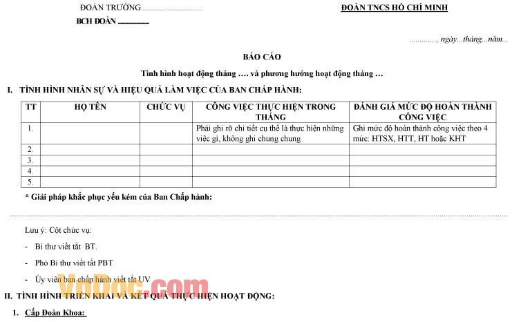 Mẫu báo cáo về việc sinh hoạt chi đoàn theo tháng