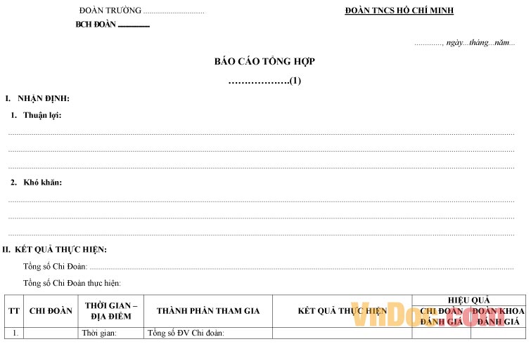 Mẫu báo cáo sinh hoạt chi đoàn