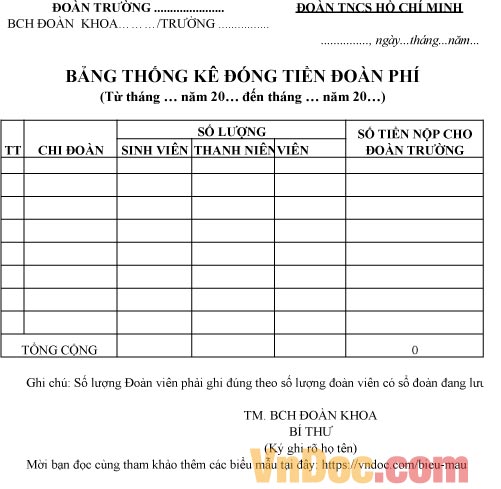 Mẫu bảng thống kê đoàn phí