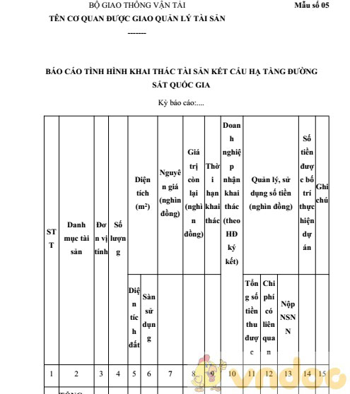 Báo cáo tình hình khai thác tài sản kết cấu hạ tầng đường sắt quốc gia