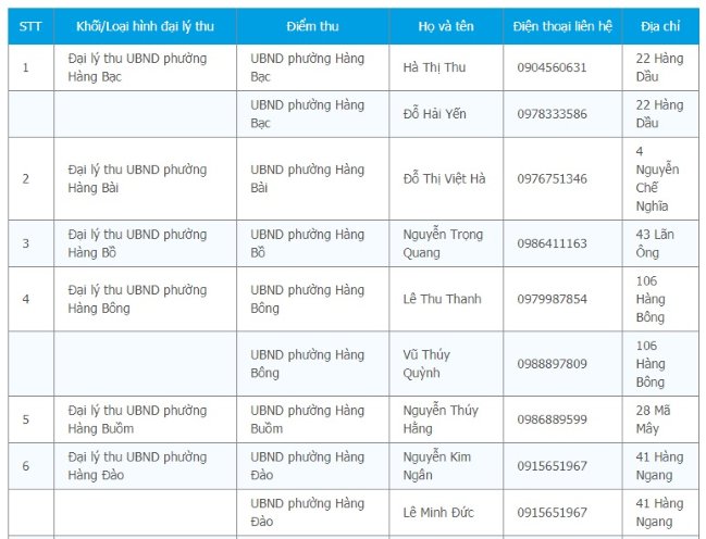 Tra cứu bảo hiểm xã hội online
