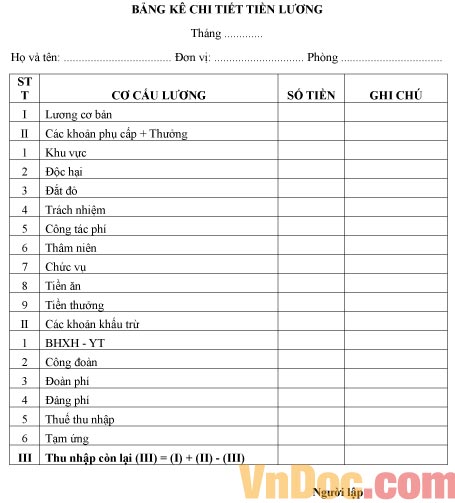 Mẫu bảng kê tiền lương