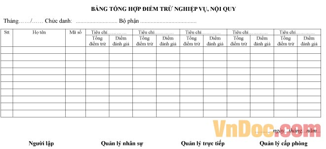 Mẫu bảng ghi chép tổng hợp điểm trừ nghiệp vụ, nội quy