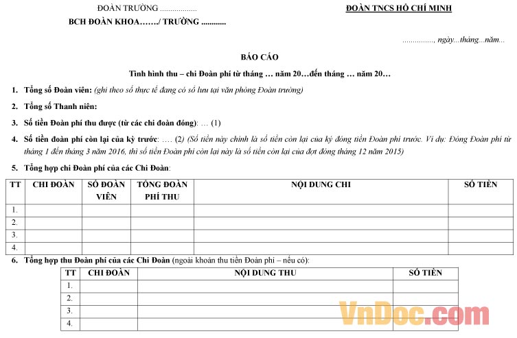 Mẫu báo cáo đoàn phí đoàn khoa