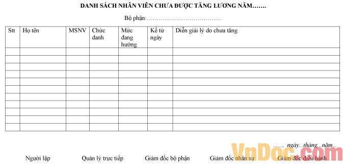 Mẫu danh sách ghi chép về việc nhân viên chưa được tăng lương