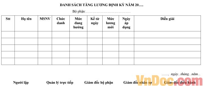 Mẫu danh sách ghi chép tăng lương định kỳ cho nhân viên
