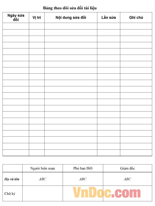 Quy trình nghỉ phép, nghỉ việc riêng