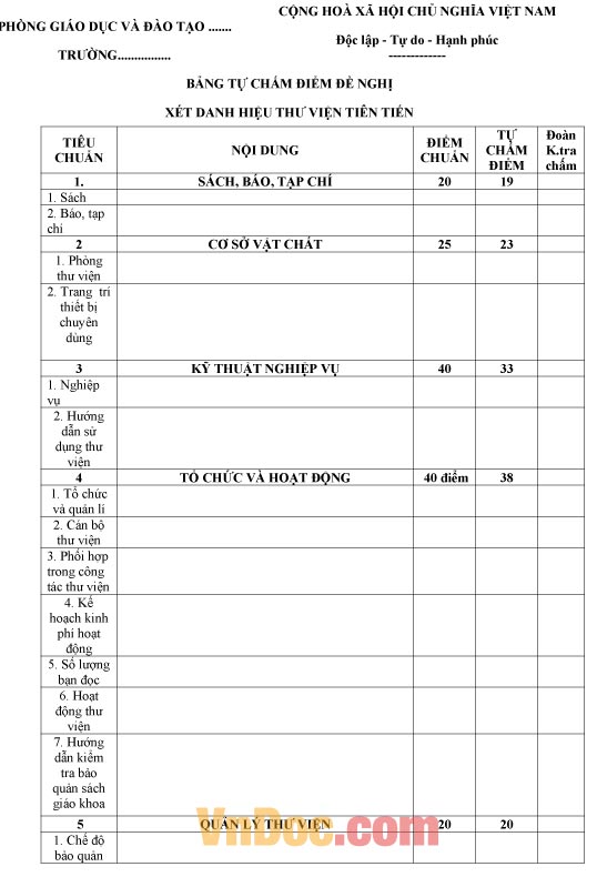 Mẫu bảng điểm đề nghị xét danh hiệu thư viện tiên tiến