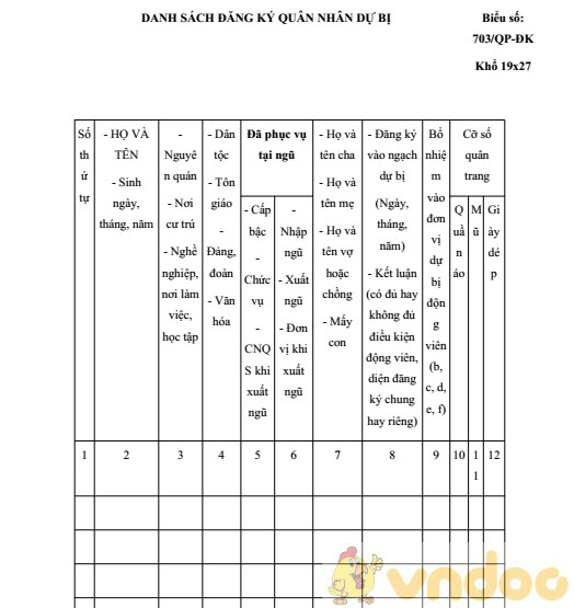 Mẫu danh sách đăng ký quân nhân dự bị
