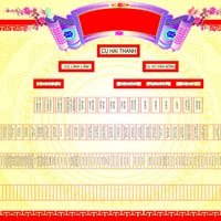 Mẫu gia phả dòng họ đẹp mới nhất