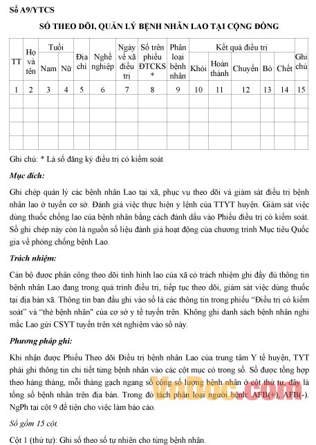 Mẫu sổ ghi chép theo dõi, quản lý bệnh nhân lao tại cộng đồng