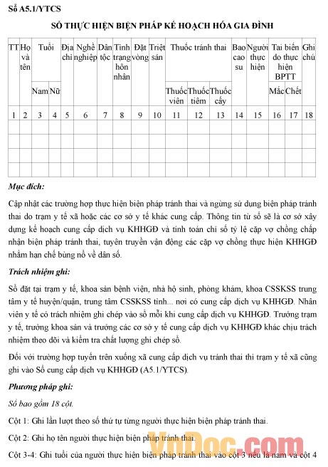 Mẫu sổ ghi chép thực hiện biện pháp kế hoạch hóa gia đình