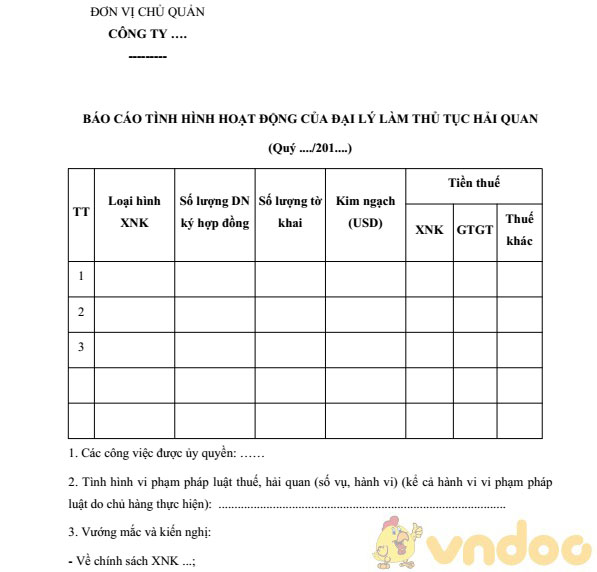 Báo cáo tình hình hoạt động của đại lý làm thủ tục hải quan