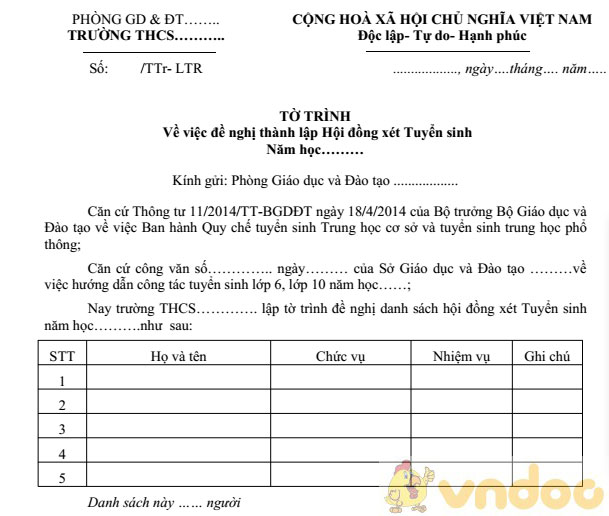 Tờ trình đề nghị thành lập hội đồng tuyển sinh