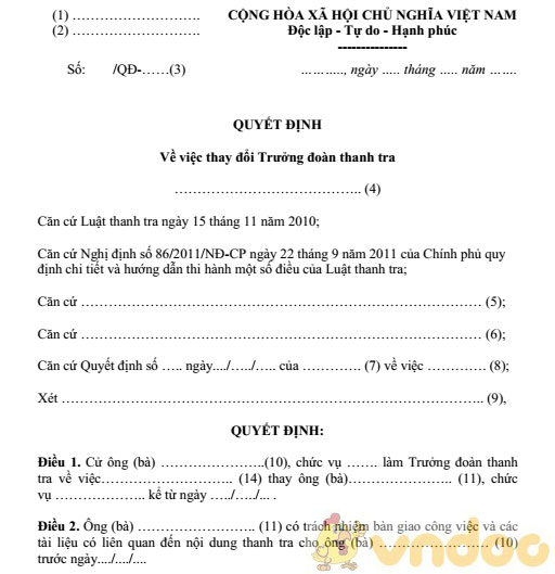 Mẫu quyết định việc thay đổi Trưởng đoàn thanh tra